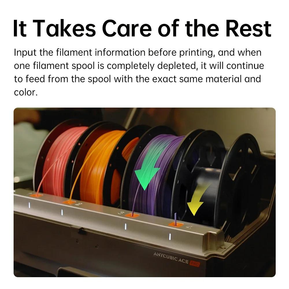 نمونه چاپ سه‌بعدی چندرنگ با پرینتر Anycubic Kobra S1