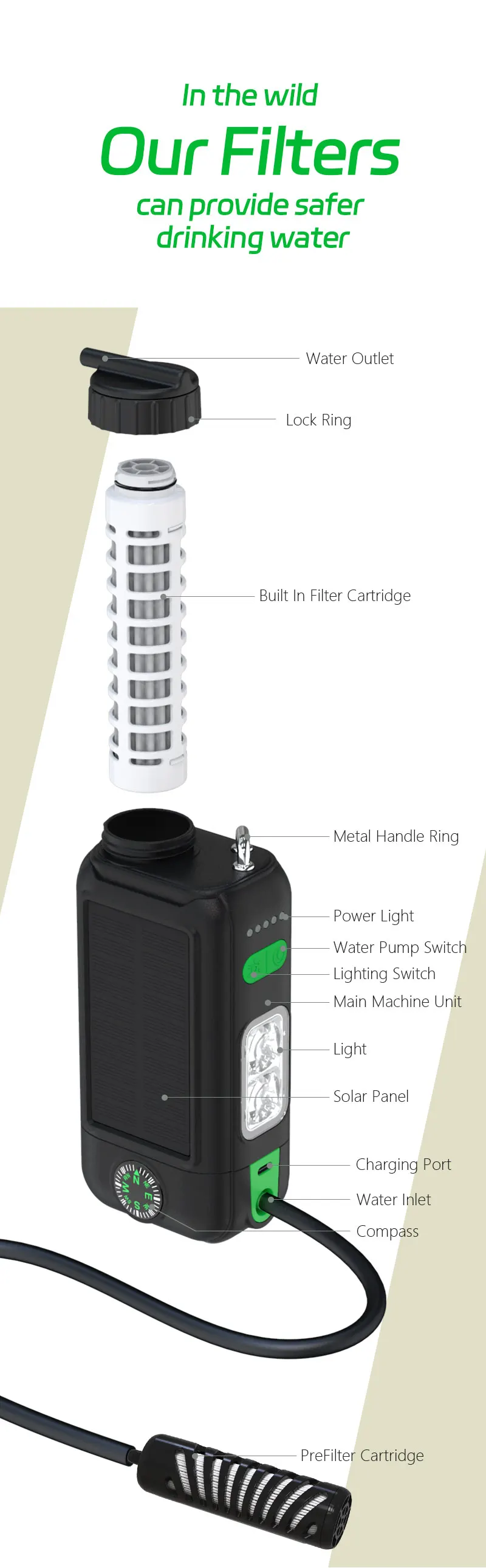 فیلتر آب خورشیدی سه‌کاره در حال استفاده در کمپینگ برای تصفیه آب و روشنایی شبانه