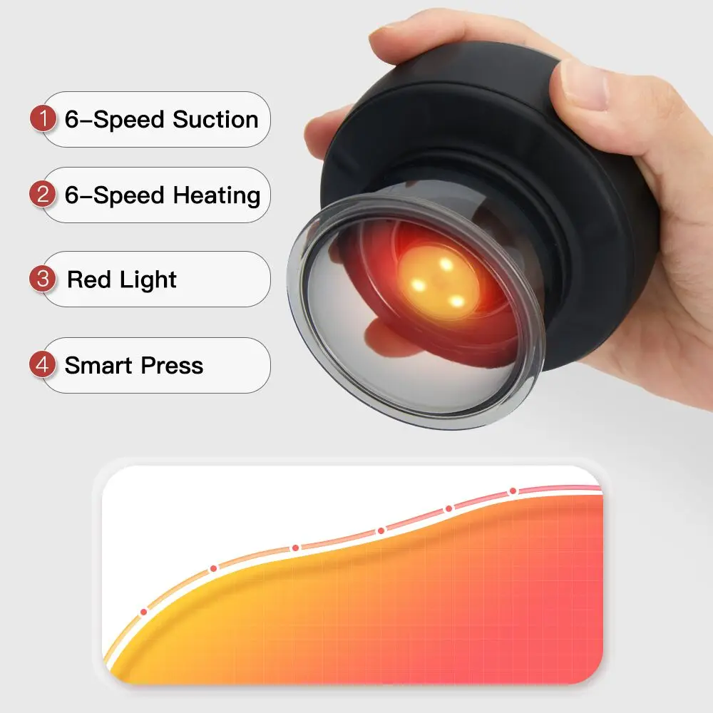 ماساژور بادکش برقی قابل شارژ با 6/12 سرعت، طراحی قابل حمل و هوشمند برای ماساژ درمانی، حجامت مدرن و رفع خستگی عضلات