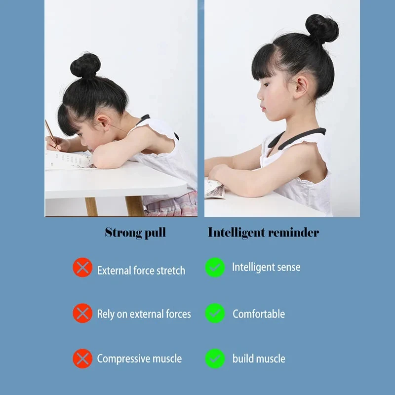 کمربند اصلاح وضعیت بدن هوشمند در حال استفاده توسط کاربر هنگام کار با لپ‌تاپ برای جلوگیری از خمیدگی شانه‌ها