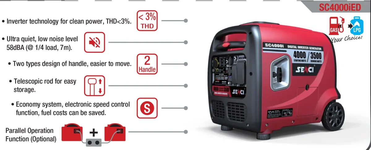 ژنراتور اینورتر سایلنت دو سوخته ۳.۵ کیلووات مدل Senci، مناسب خرید عمده از چین و دبی برای برق اضطراری خانگی و کمپینگ در ایران و کشورهای منطقه