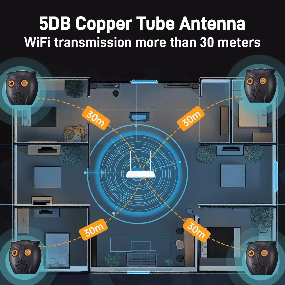 دوربین امنیتی ICSEE 1080P در حال نصب در خانه برای نظارت شبانه و مکالمه دوطرفه