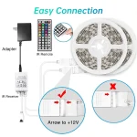 نوار LED هوشمند 12 ولت RGB با کنترل اپلیکیشن یا WiFi، مناسب خرید عمده از چین و دبی، نورپردازی مدرن و کم‌مصرف