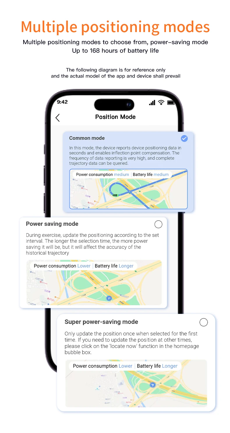 توضیحات ردیاب GPS کوچک نصب‌شده در خودرو برای ردیابی لحظه‌ای