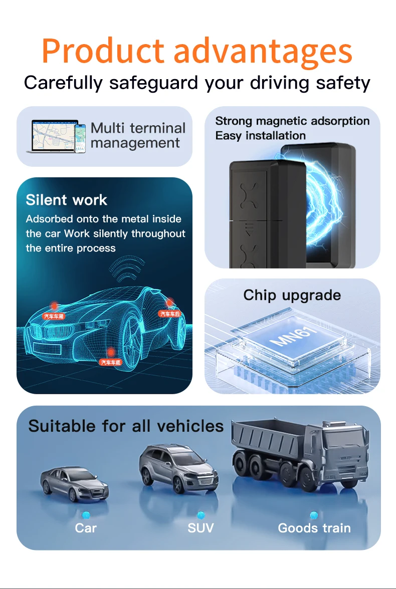 توضیحات ردیاب GPS کوچک نصب‌شده در خودرو برای ردیابی لحظه‌ای