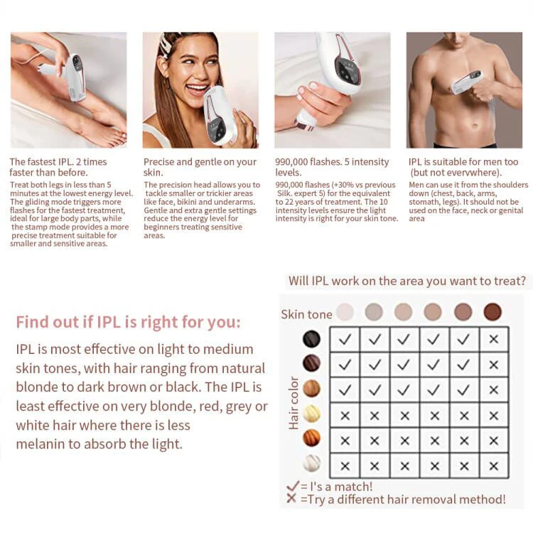 کاربر در حال استفاده از دستگاه لیزر IPL دیود فوتون برای حذف موهای زائد دست و پا