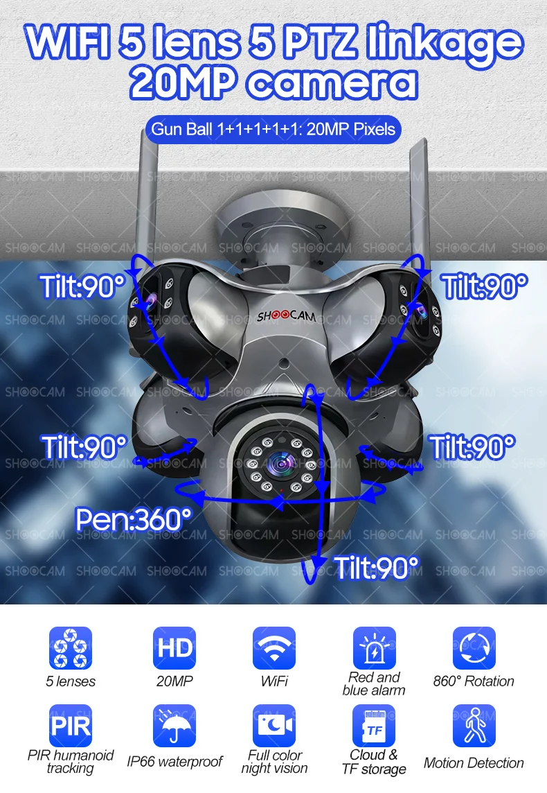 دوربین هوشمند ShooCam WiFi با 5 لنز و 5 PTZ، کیفیت 20 مگاپیکسل، سنسور CMOS و قابلیت تشخیص حرکت و هشدار صوتی برای امنیت خانگی و تجاری