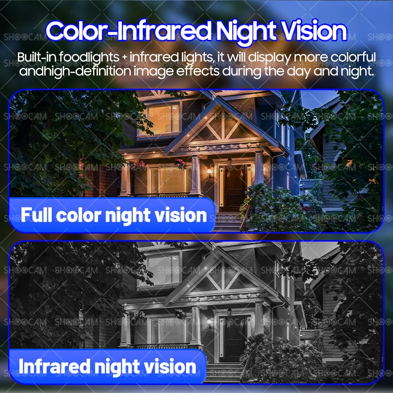 دوربین هوشمند ShooCam WiFi با 5 لنز و 5 PTZ، کیفیت 20 مگاپیکسل، سنسور CMOS و قابلیت تشخیص حرکت و هشدار صوتی برای امنیت خانگی و تجاری