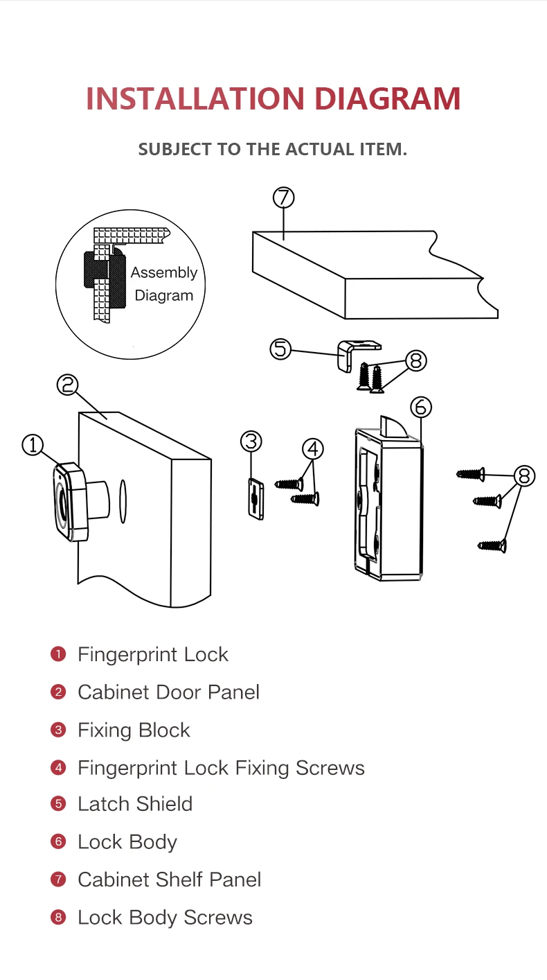 آموزش نحوه اسمبل کردن قفل هوشمند اثر انگشتی میکرو الکترونیکی با طراحی کوچک و مدرن، مناسب استفاده در کشو، کمد، درب‌های کوچک و تجهیزات امنیتی خانگی و اداری