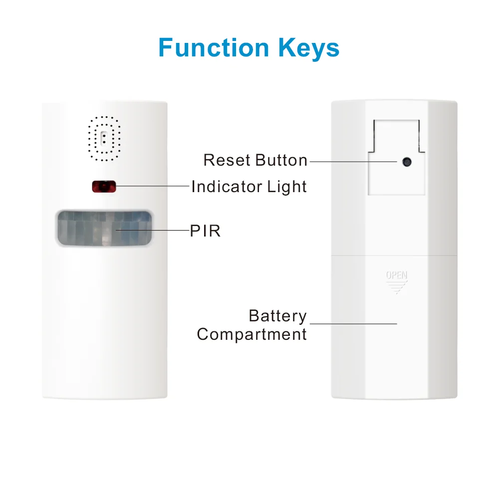سنسور حرکتی هوشمند وای‌فای Tuya با تکنولوژی PIR، طراحی کوچک و مدرن، مناسب امنیت خانگی و اداری با قابلیت اتصال به اپلیکیشن Smart Life