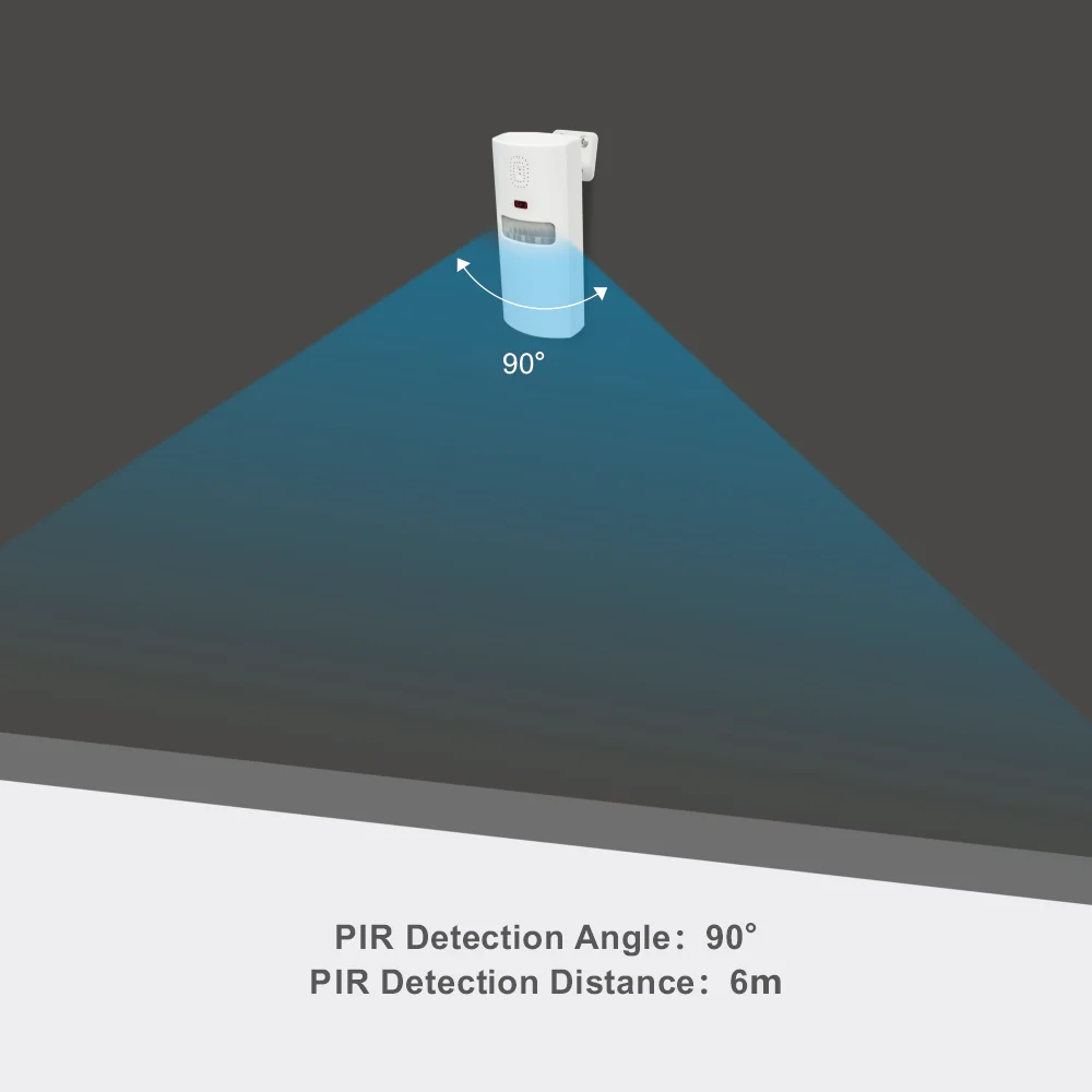 سنسور حرکتی هوشمند وای‌فای Tuya با تکنولوژی PIR، طراحی کوچک و مدرن، مناسب امنیت خانگی و اداری با قابلیت اتصال به اپلیکیشن Smart Life