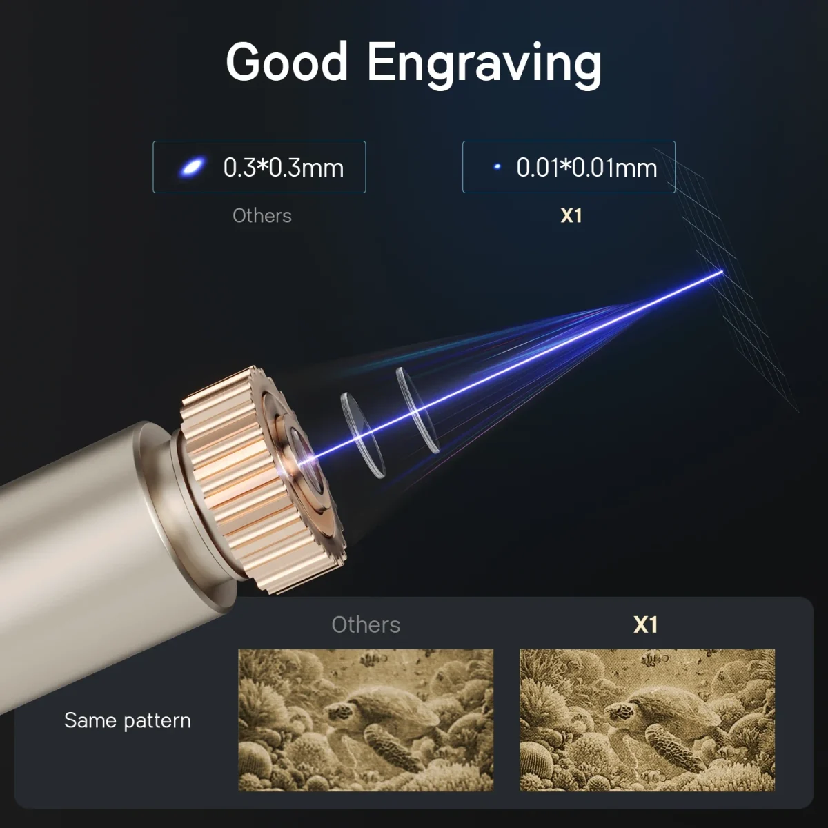 دستگاه لیزر حکاکی WAINLUX X1 با طراحی پرتابل و توان 10W/20W