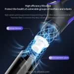 جارو شارژی و بی‌سیم دستی و ایستاده Best Clean مدل SCX-015 با قدرت مکش بالا و مناسب خانه و خودرو