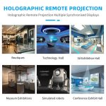 نمایشگر هولوگرافیک 5.5 اینچ Joueasy AI YZTMP | صفحه شفاف | تبلیغاتی و تعاملی