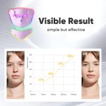 ماسک صورت سیلیکونی LED ۸ رنگ با کنترل بی‌سیم