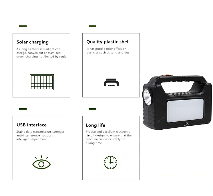 استفاده از پاور استیشن خورشیدی پرتابل برای شارژ موبایل و لپ‌تاپ در فضای باز