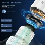 دستگاه حذف بوی حیوانات خانگی با طراحی مدرن و یونیزه‌کننده هوا